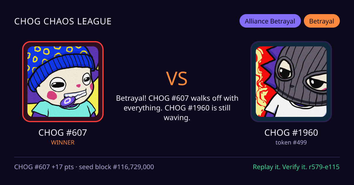 Highlight card: CHOG #607 versus CHOG #1960