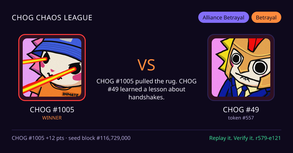 Highlight card: CHOG #1005 versus CHOG #49
