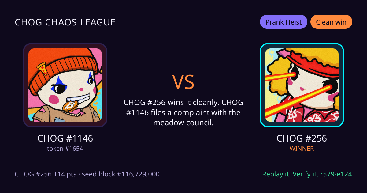 Highlight card: CHOG #1146 versus CHOG #256