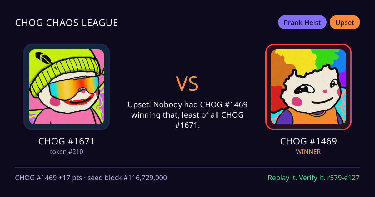 Highlight card: CHOG #1671 versus CHOG #1469