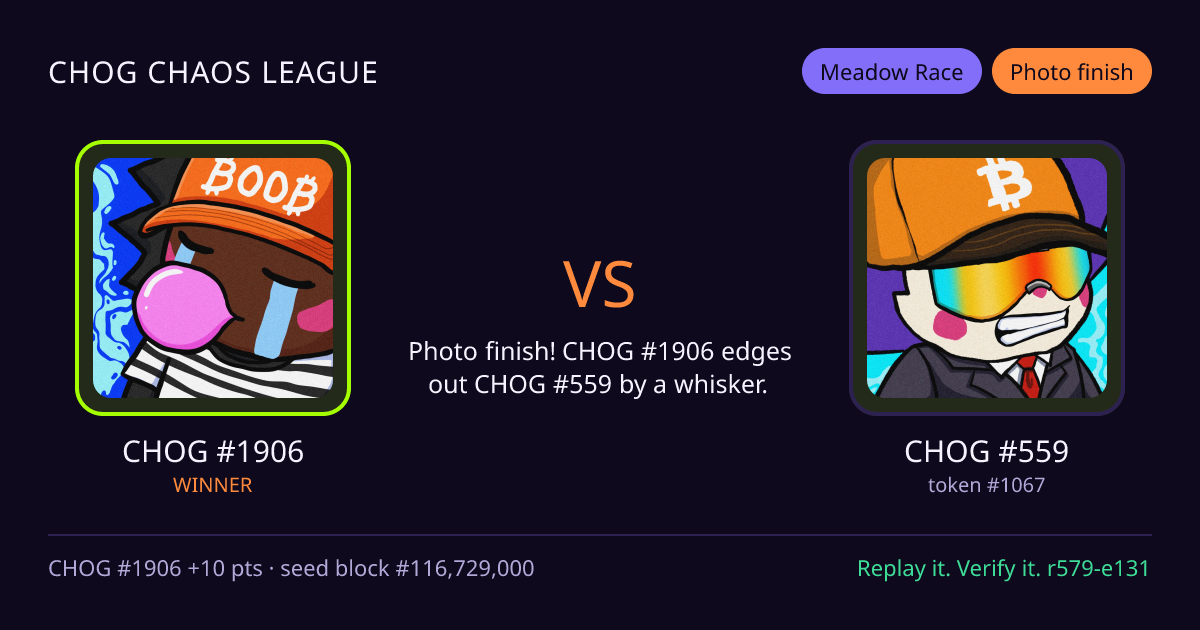 Highlight card: CHOG #1906 versus CHOG #559
