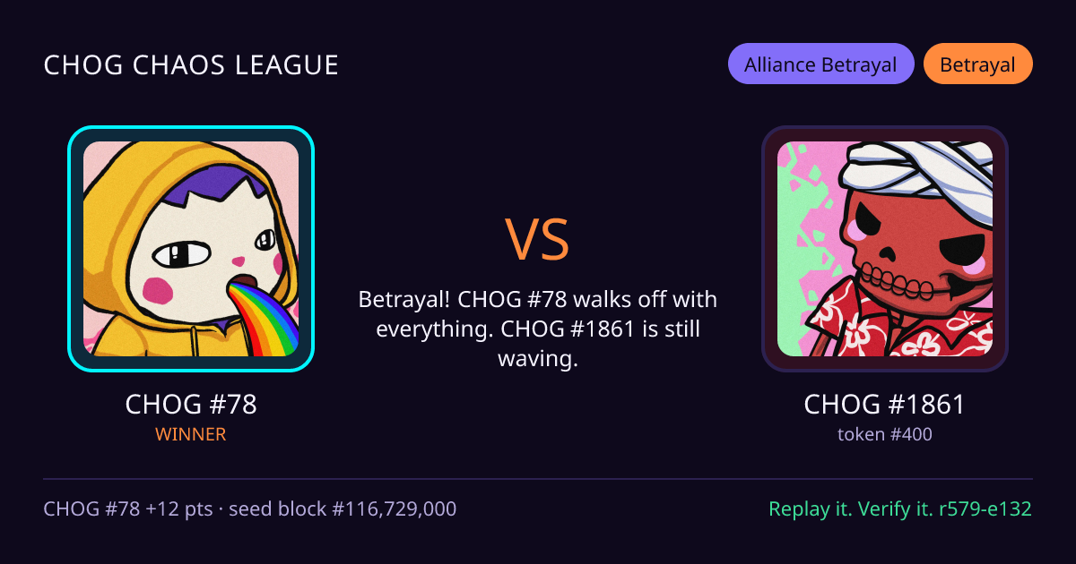 Highlight card: CHOG #78 versus CHOG #1861