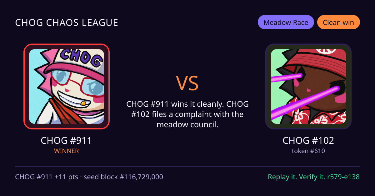 Highlight card: CHOG #911 versus CHOG #102