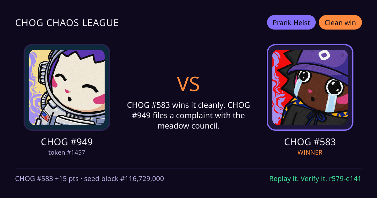 Highlight card: CHOG #949 versus CHOG #583