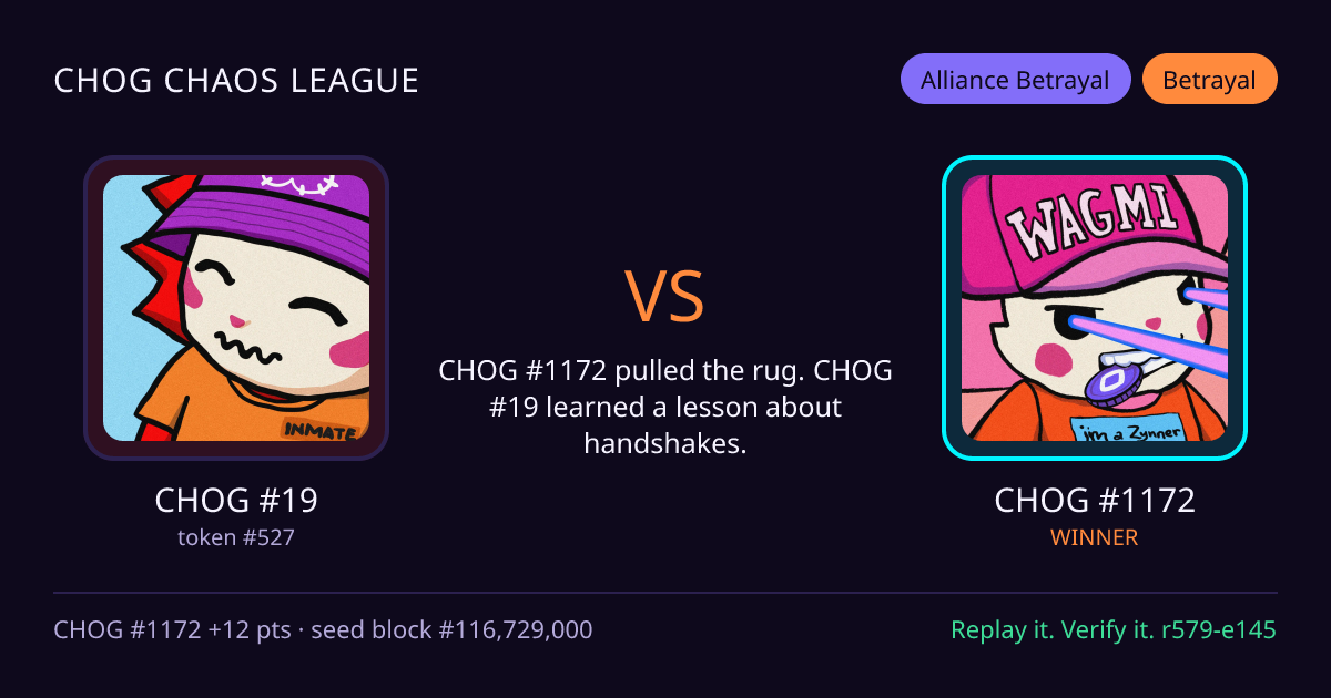 Highlight card: CHOG #19 versus CHOG #1172