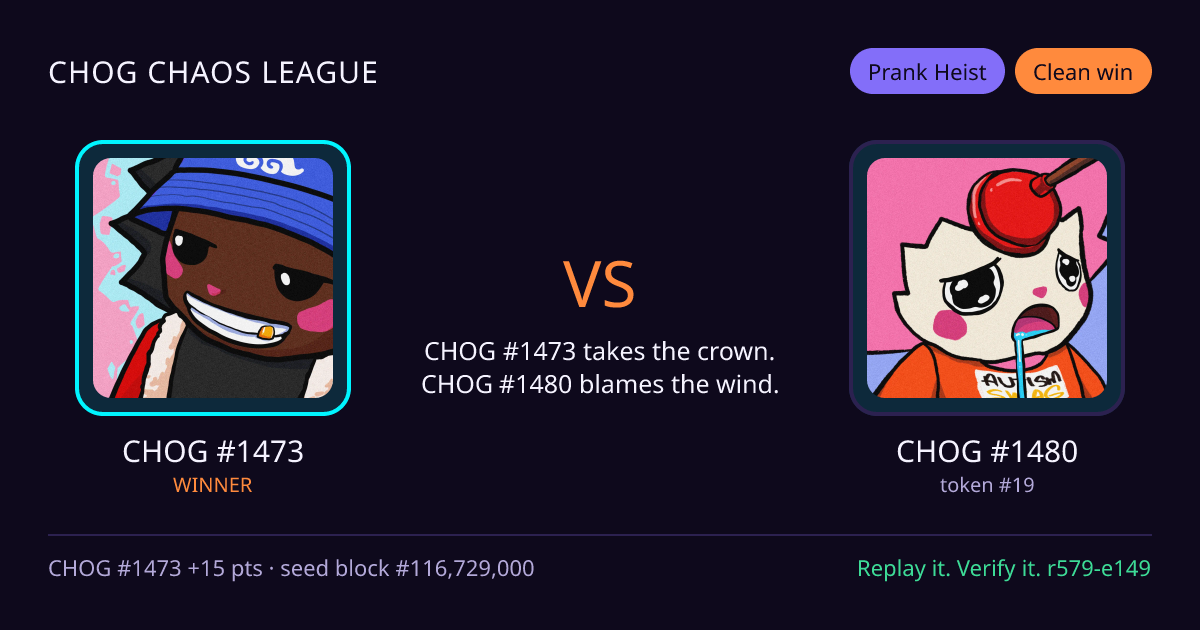 Highlight card: CHOG #1473 versus CHOG #1480
