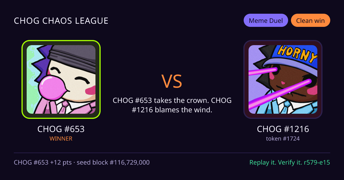 Highlight card: CHOG #653 versus CHOG #1216