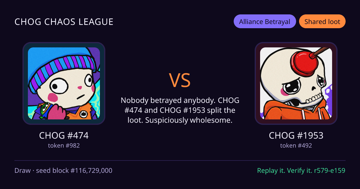 Highlight card: CHOG #474 versus CHOG #1953