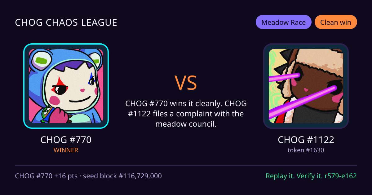 Highlight card: CHOG #770 versus CHOG #1122