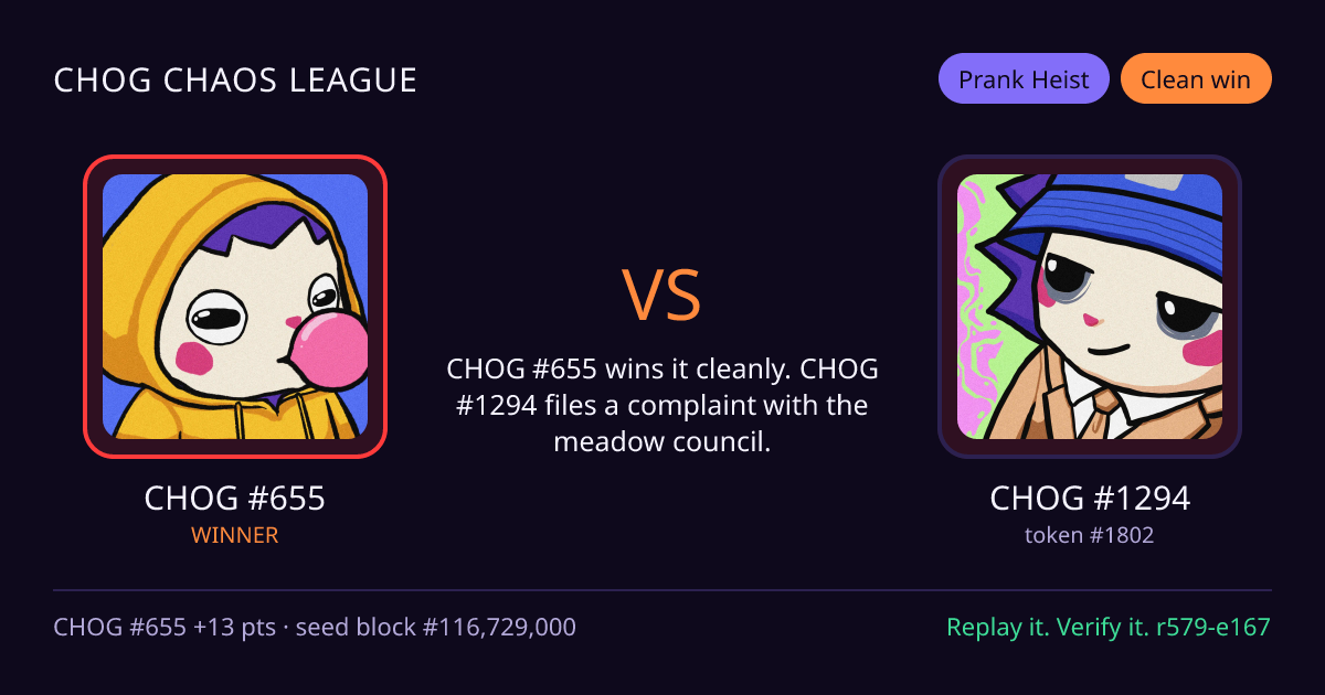 Highlight card: CHOG #655 versus CHOG #1294