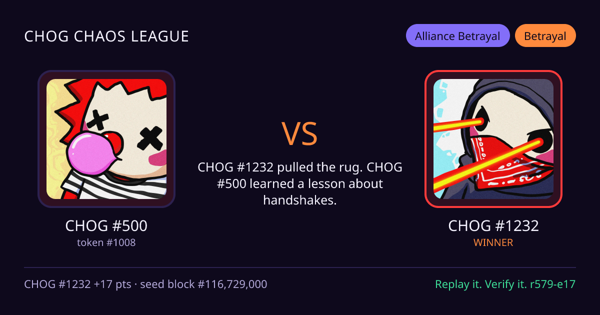 Highlight card: CHOG #500 versus CHOG #1232