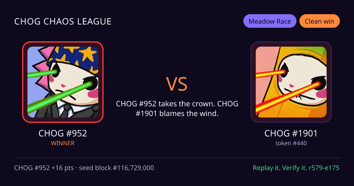 Highlight card: CHOG #952 versus CHOG #1901