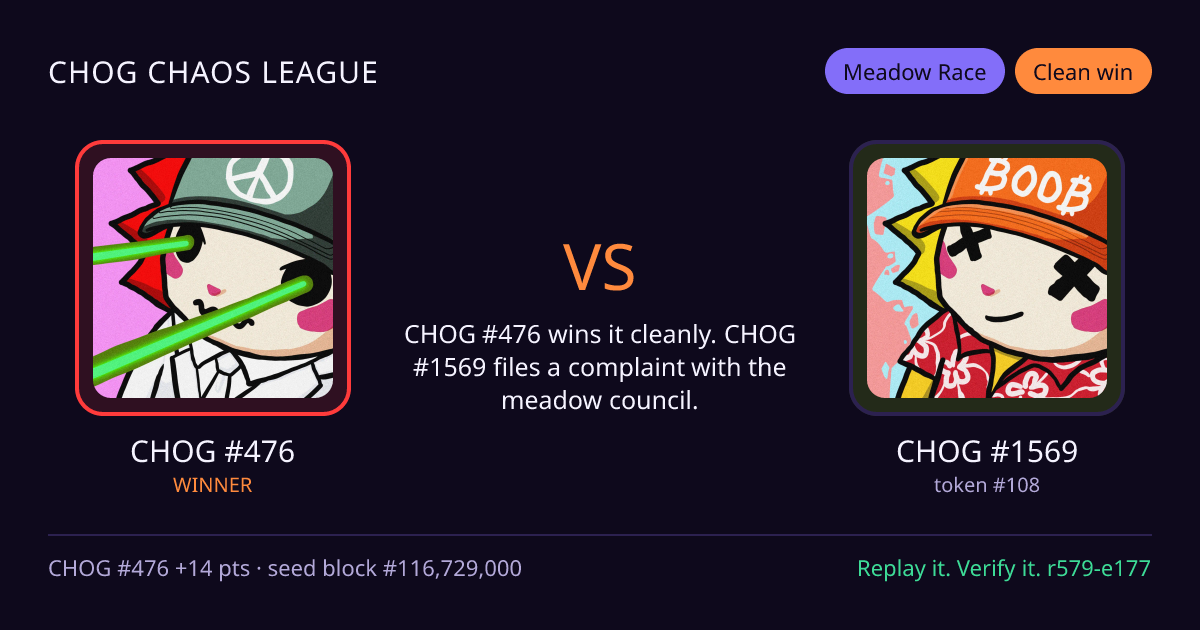 Highlight card: CHOG #476 versus CHOG #1569