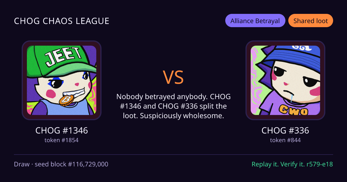 Highlight card: CHOG #1346 versus CHOG #336