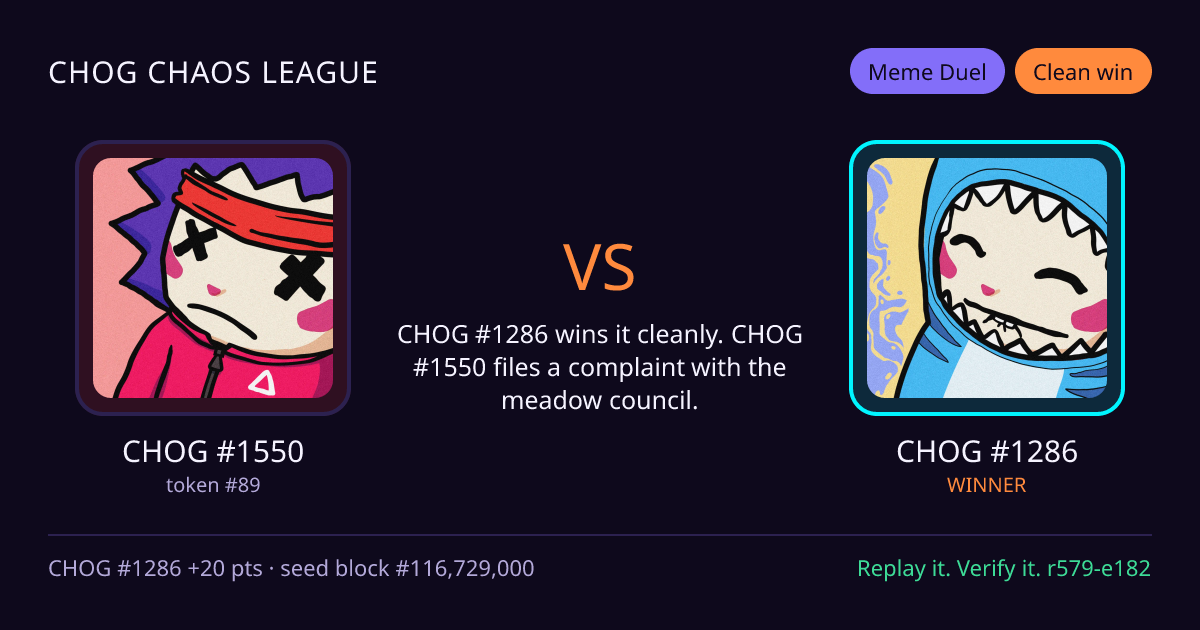 Highlight card: CHOG #1550 versus CHOG #1286