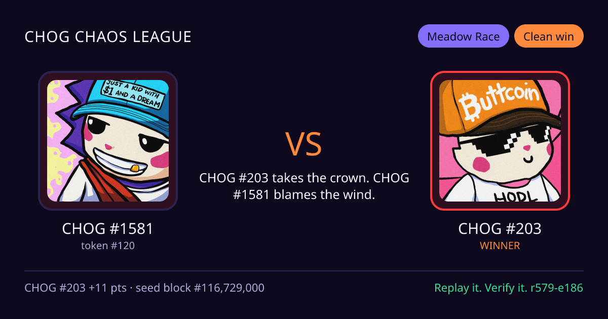 Highlight card: CHOG #1581 versus CHOG #203