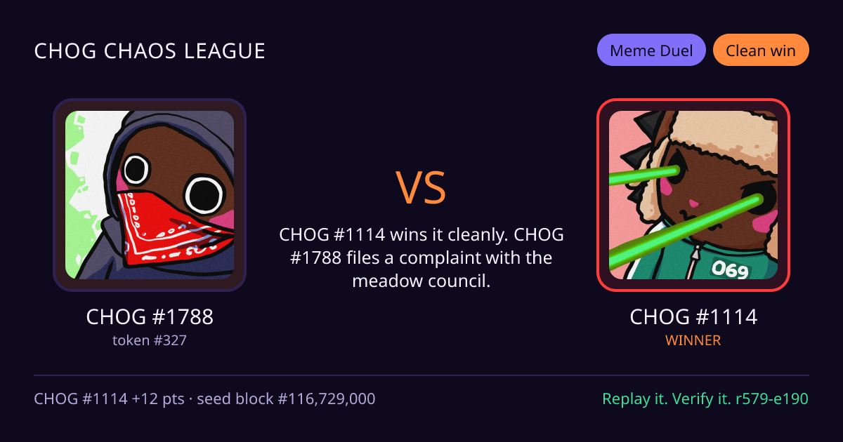 Highlight card: CHOG #1788 versus CHOG #1114
