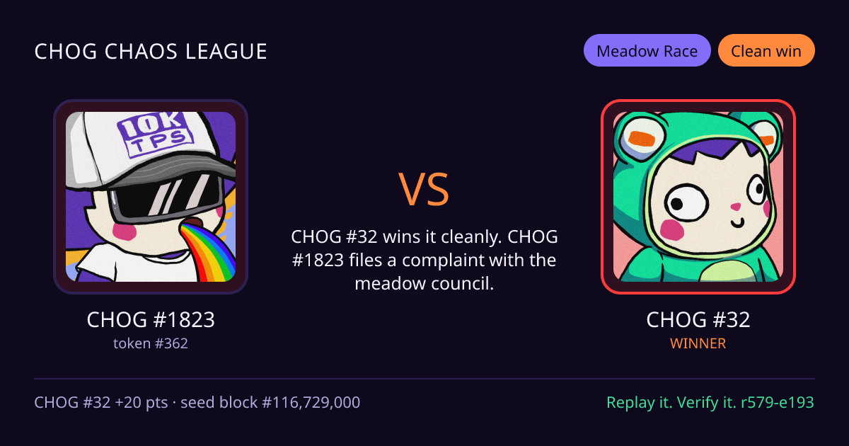 Highlight card: CHOG #1823 versus CHOG #32
