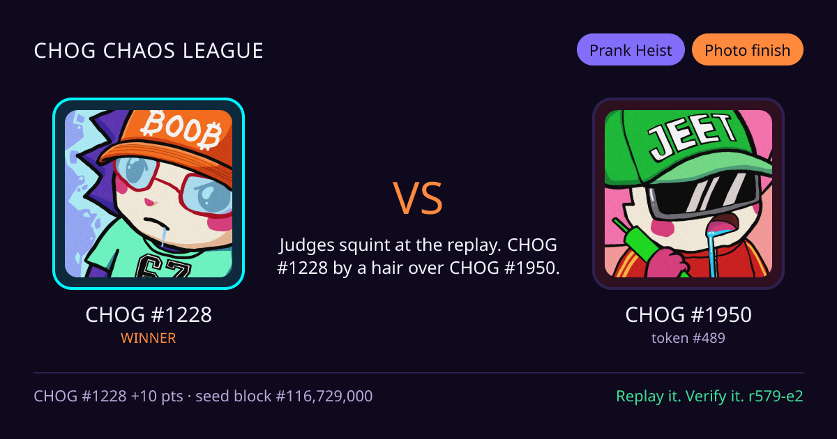 Highlight card: CHOG #1228 versus CHOG #1950