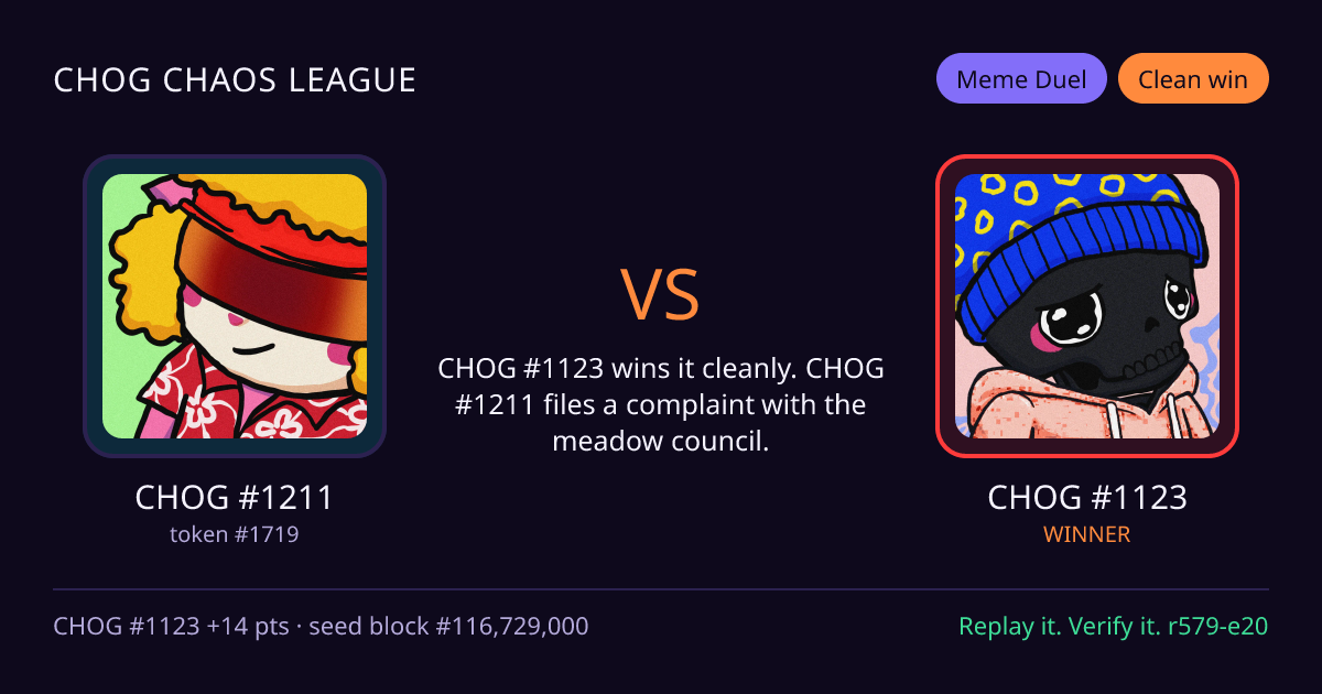 Highlight card: CHOG #1211 versus CHOG #1123