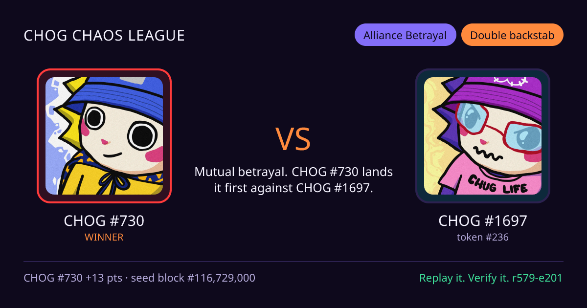 Highlight card: CHOG #730 versus CHOG #1697