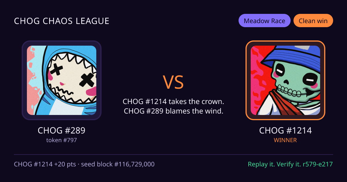 Highlight card: CHOG #289 versus CHOG #1214