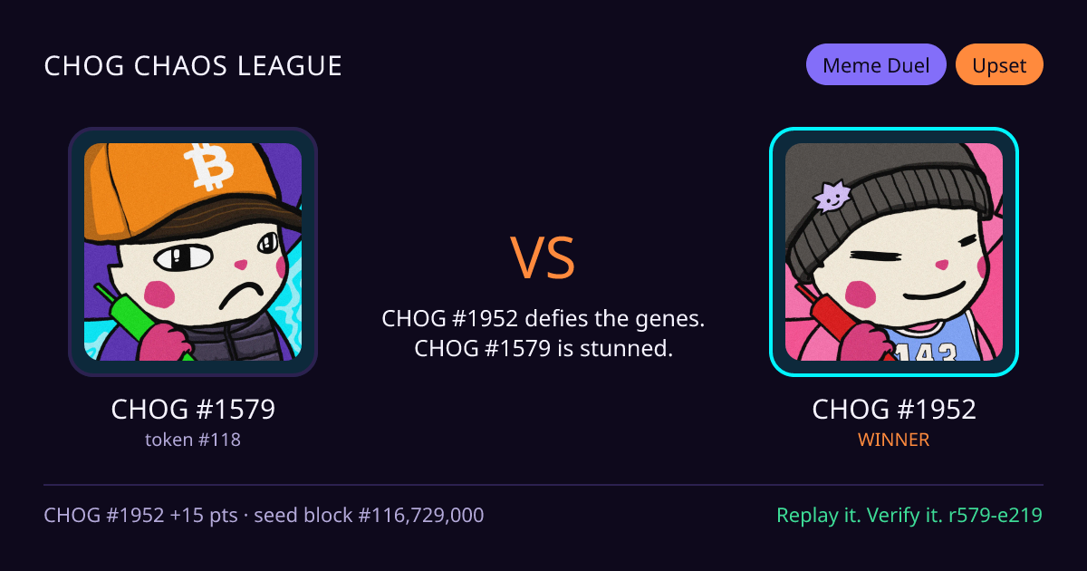 Highlight card: CHOG #1579 versus CHOG #1952