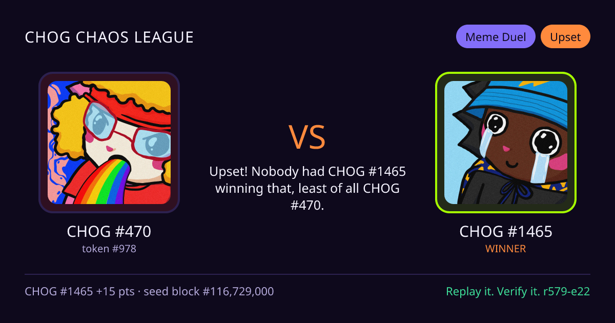 Highlight card: CHOG #470 versus CHOG #1465