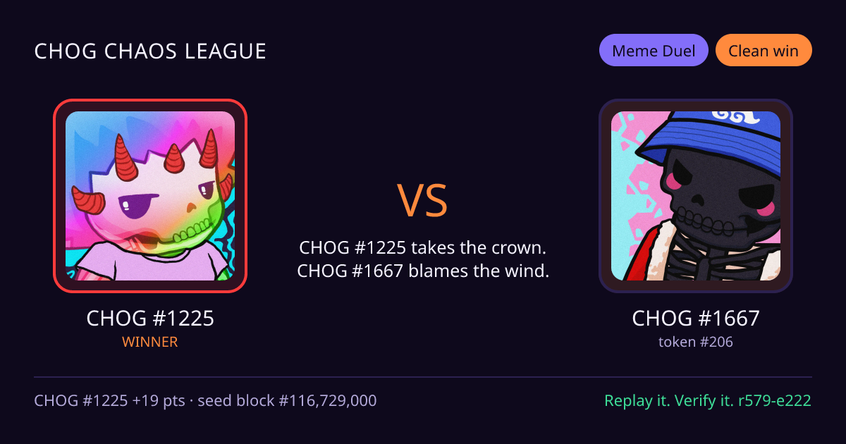 Highlight card: CHOG #1225 versus CHOG #1667