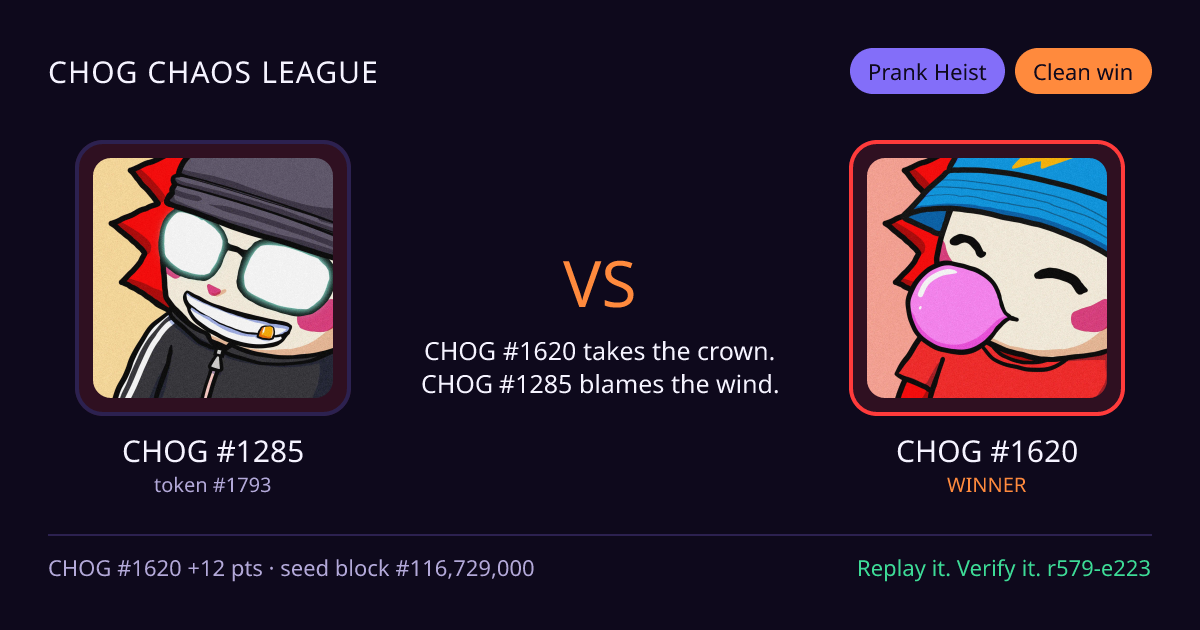 Highlight card: CHOG #1285 versus CHOG #1620