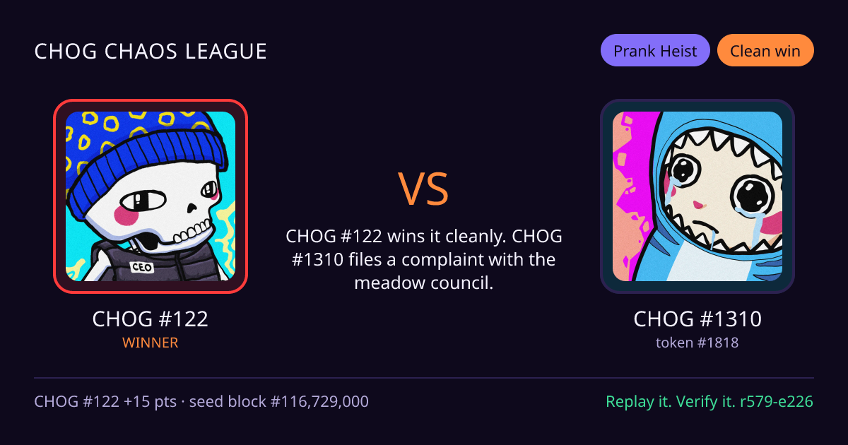 Highlight card: CHOG #122 versus CHOG #1310