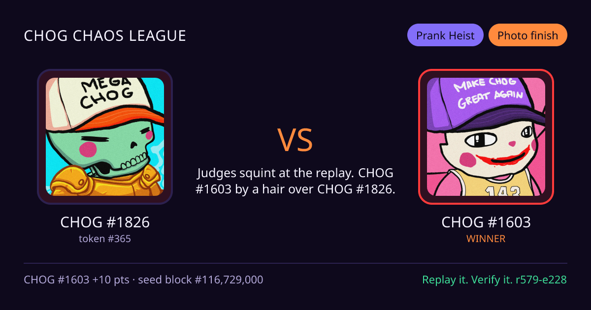 Highlight card: CHOG #1826 versus CHOG #1603