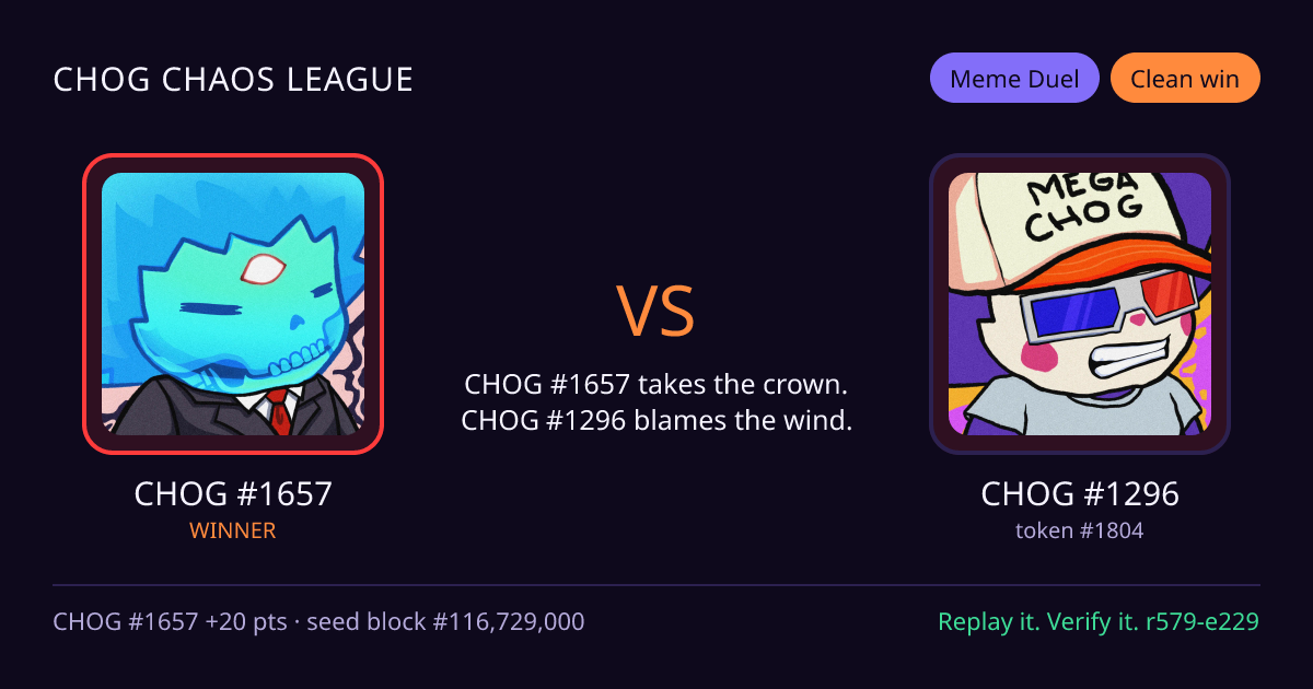 Highlight card: CHOG #1657 versus CHOG #1296