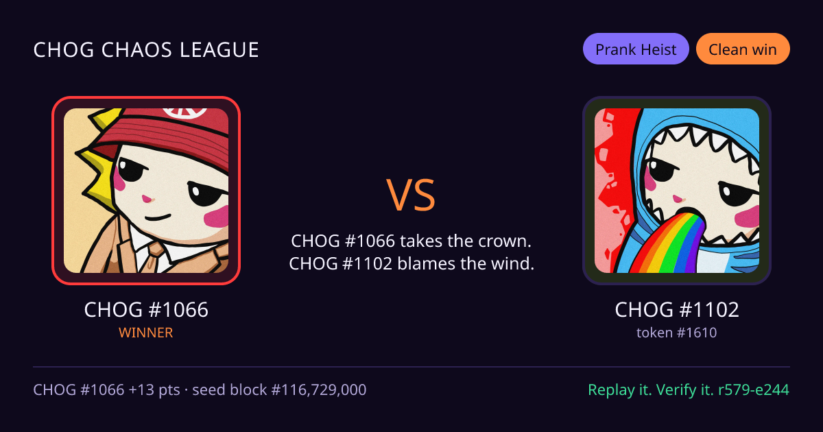 Highlight card: CHOG #1066 versus CHOG #1102