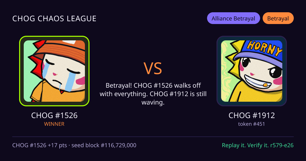 Highlight card: CHOG #1526 versus CHOG #1912