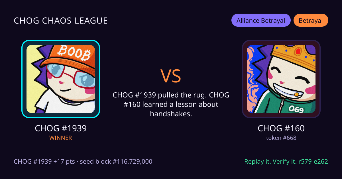 Highlight card: CHOG #1939 versus CHOG #160