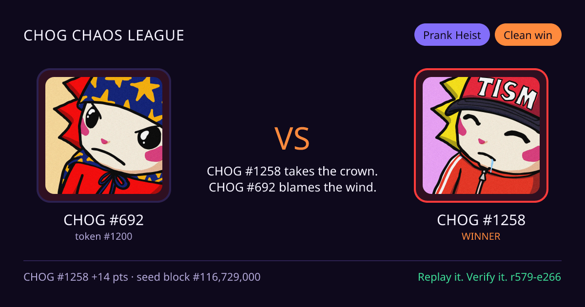 Highlight card: CHOG #692 versus CHOG #1258