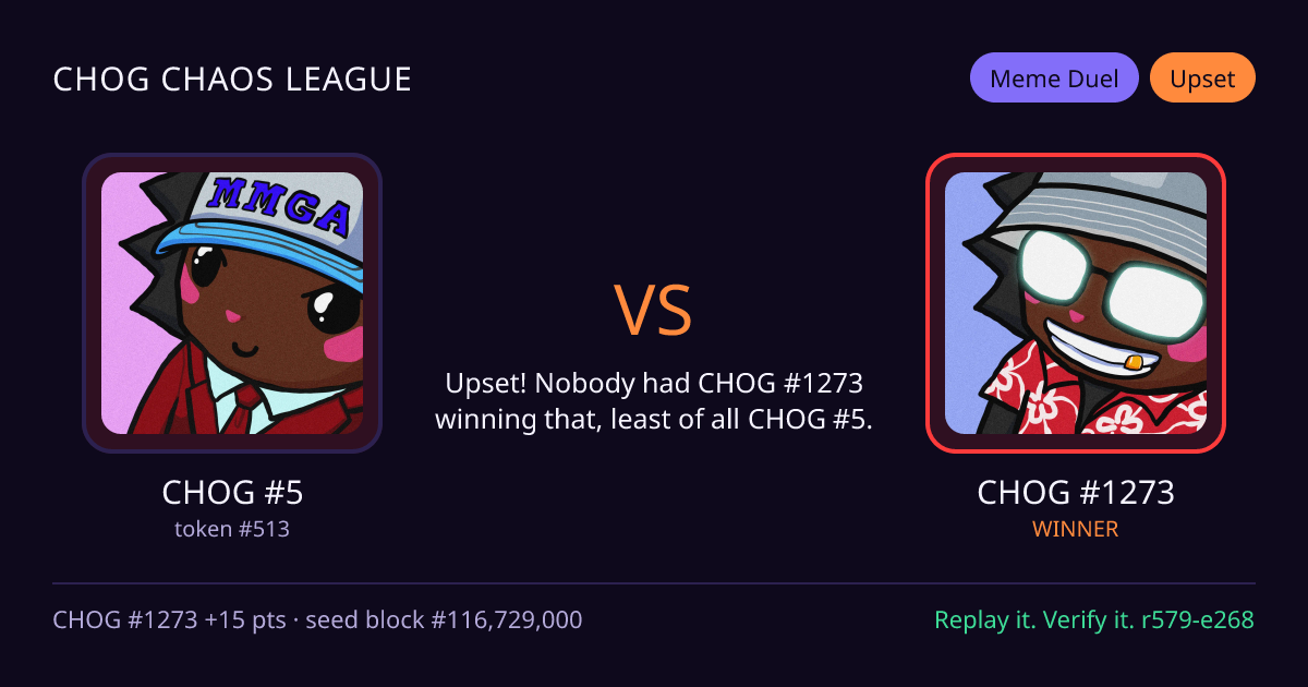 Highlight card: CHOG #5 versus CHOG #1273