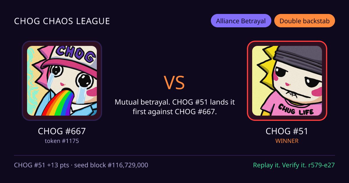 Highlight card: CHOG #667 versus CHOG #51