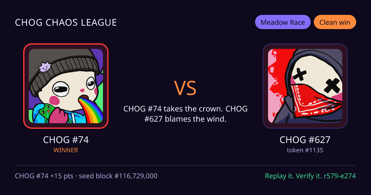 Highlight card: CHOG #74 versus CHOG #627