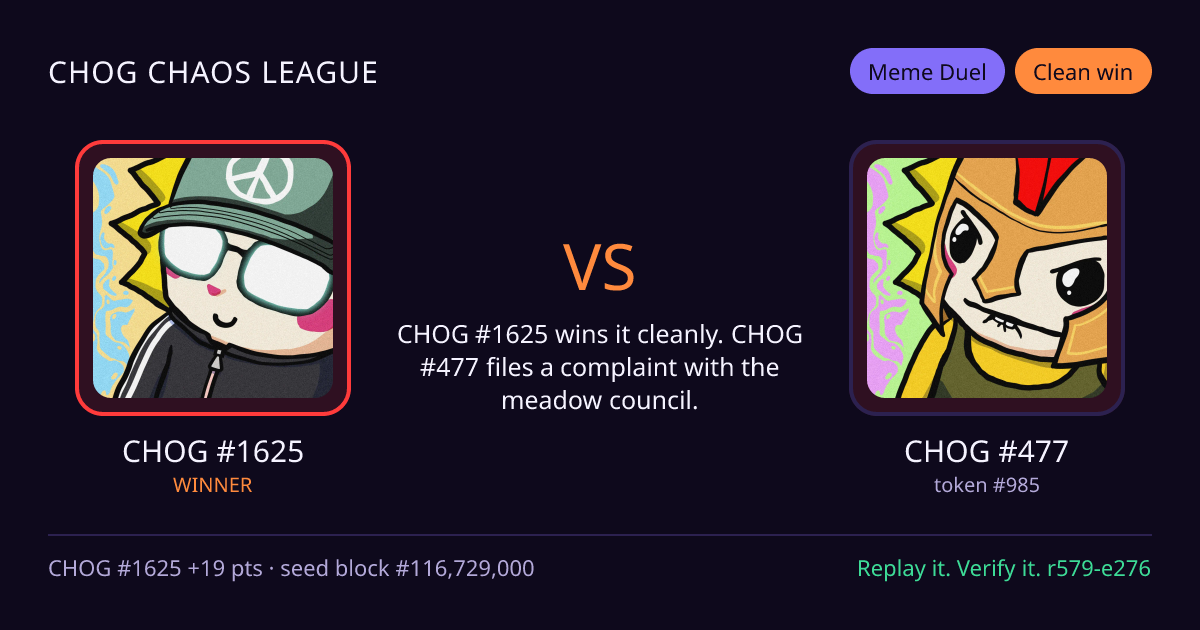 Highlight card: CHOG #1625 versus CHOG #477