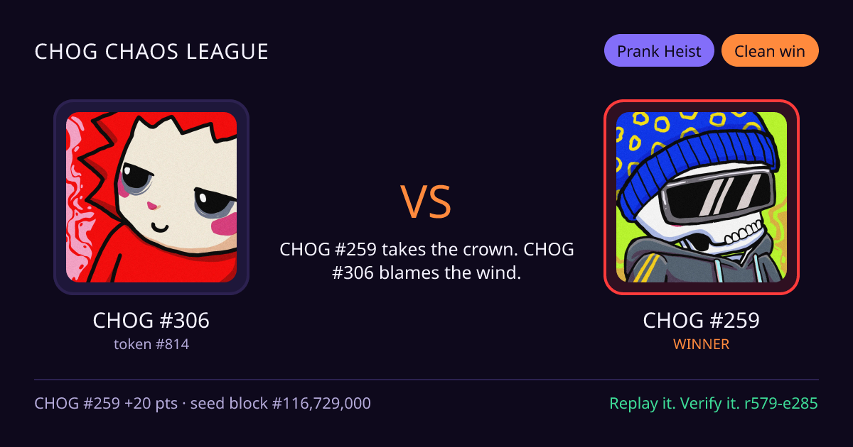 Highlight card: CHOG #306 versus CHOG #259