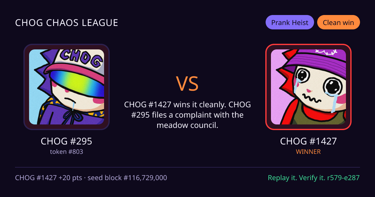 Highlight card: CHOG #295 versus CHOG #1427