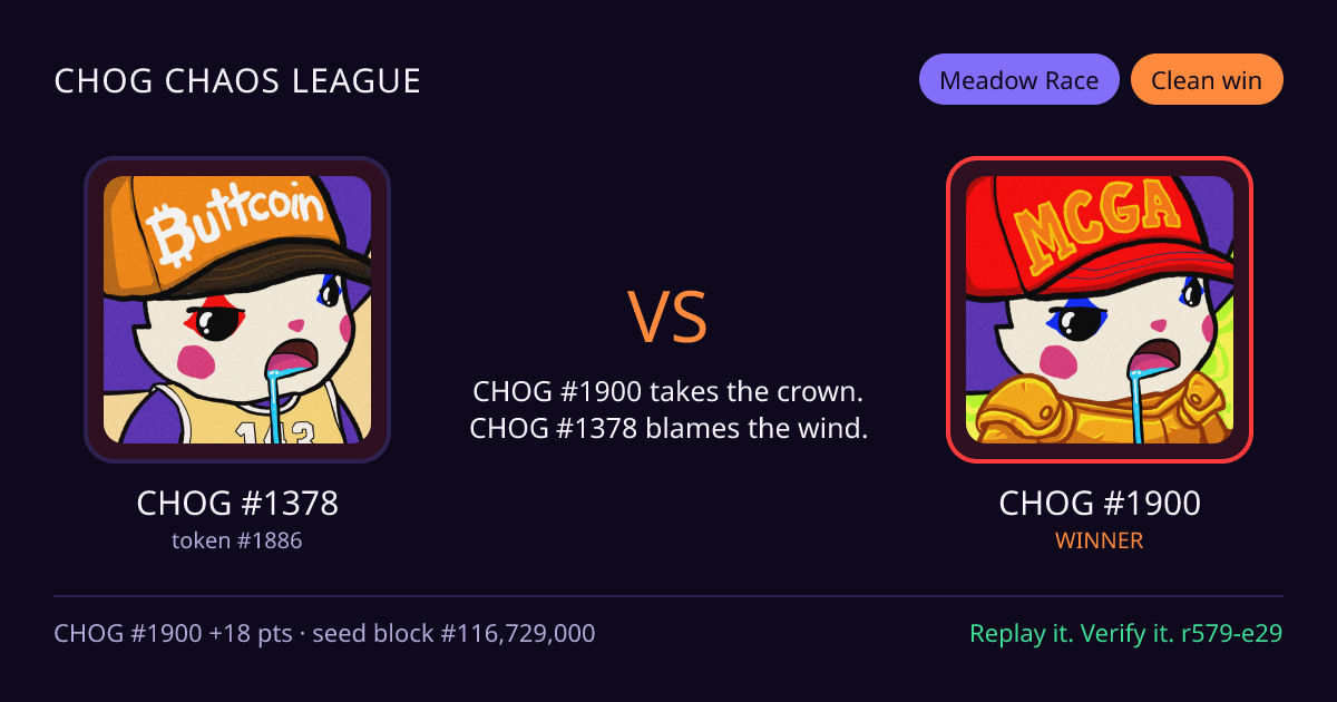 Highlight card: CHOG #1378 versus CHOG #1900
