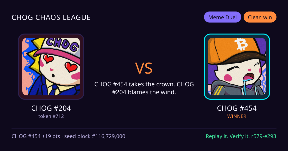 Highlight card: CHOG #204 versus CHOG #454
