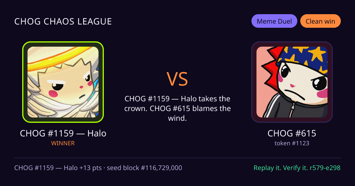 Highlight card: CHOG #1159 — Halo versus CHOG #615