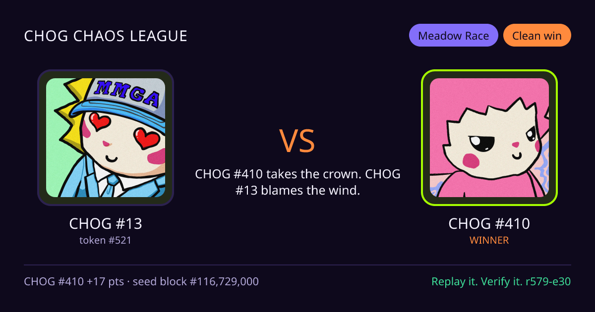 Highlight card: CHOG #13 versus CHOG #410