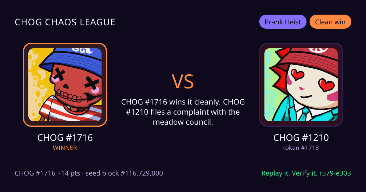 Highlight card: CHOG #1716 versus CHOG #1210