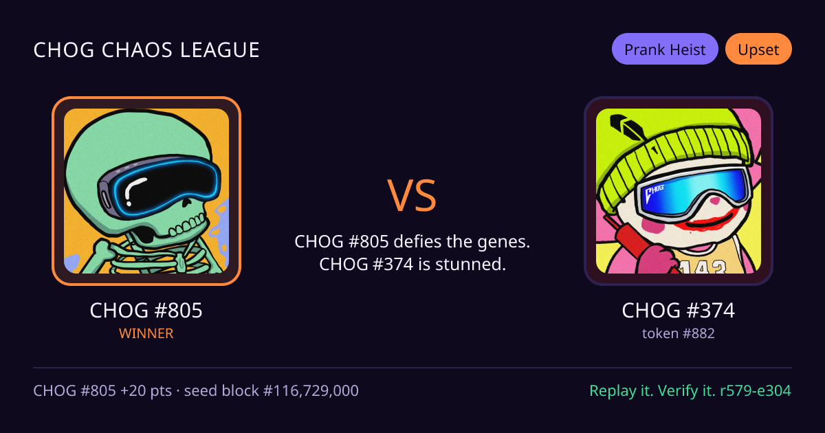 Highlight card: CHOG #805 versus CHOG #374