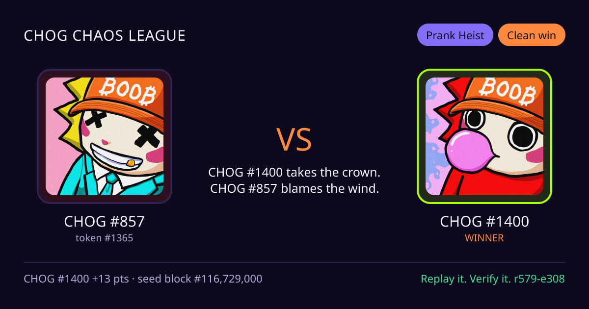 Highlight card: CHOG #857 versus CHOG #1400